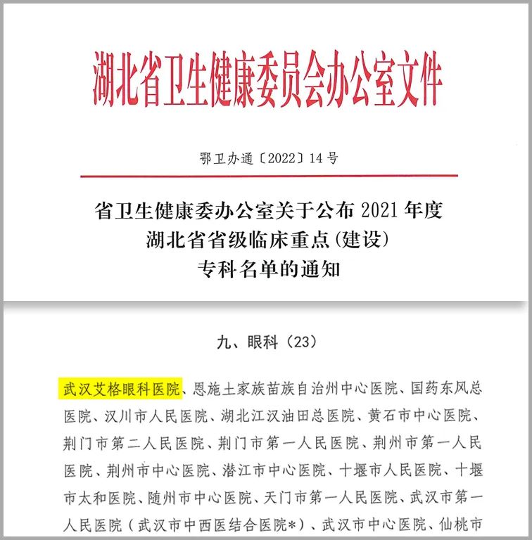 艾格眼科获评湖北省、武汉市临床重点专科